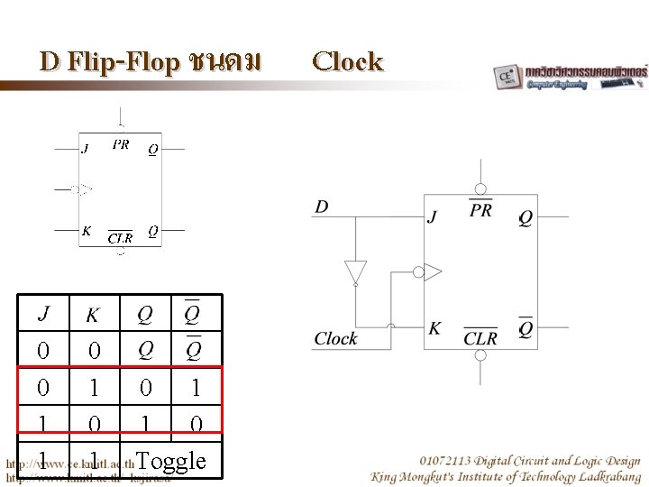 D Flip-Flop ชนดม 0 0 1 1 0 1 0 1 1 0 Toggle