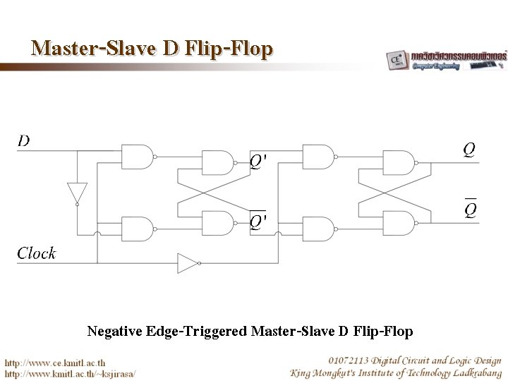 Master-Slave D Flip-Flop Negative Edge-Triggered Master-Slave D Flip-Flop 
