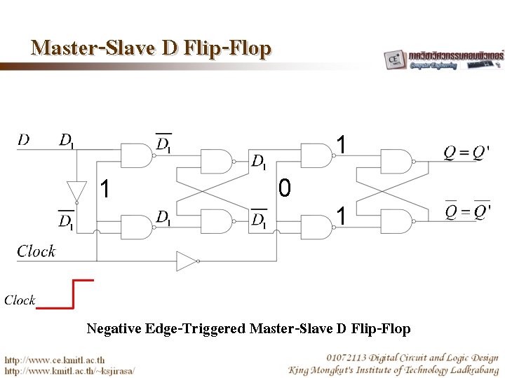 Master-Slave D Flip-Flop 1 1 0 1 Negative Edge-Triggered Master-Slave D Flip-Flop 