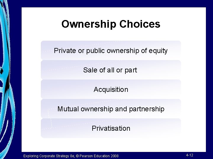 Ownership Choices Private or public ownership of equity Sale of all or part Acquisition