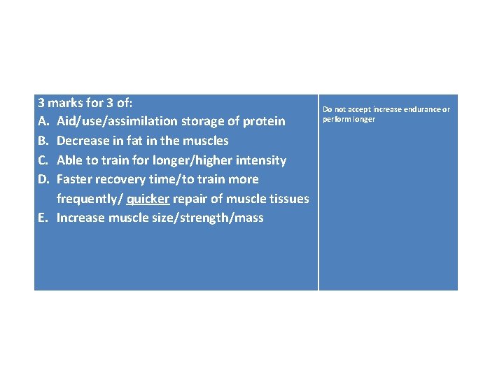 3 marks for 3 of: A. Aid/use/assimilation storage of protein B. Decrease in fat