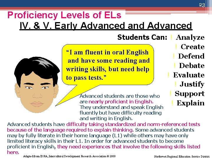 23 Proficiency Levels of ELs IV. & V. Early Advanced and Advanced Students Can:
