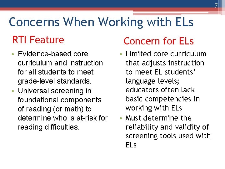 7 Concerns When Working with ELs RTI Feature • Evidence-based core curriculum and instruction