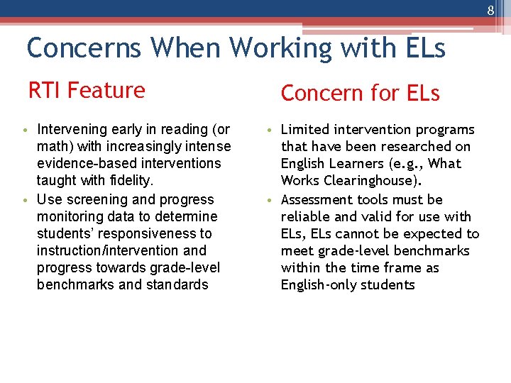 8 Concerns When Working with ELs RTI Feature • Intervening early in reading (or
