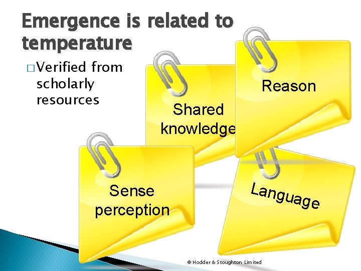 Emergence is related to temperature � Verified from scholarly resources Reason Shared knowledge Sense