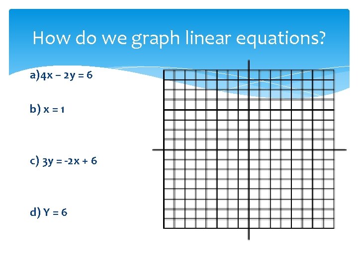 How do we graph linear equations? a)4 x – 2 y = 6 b)