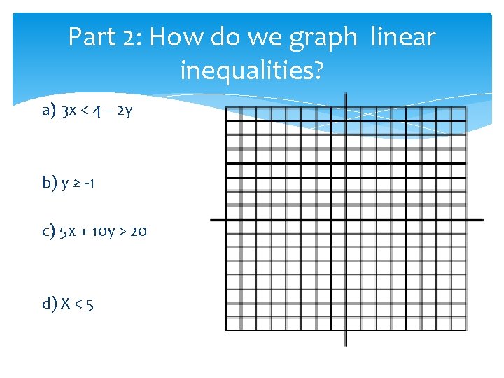 Part 2: How do we graph linear inequalities? a) 3 x < 4 –
