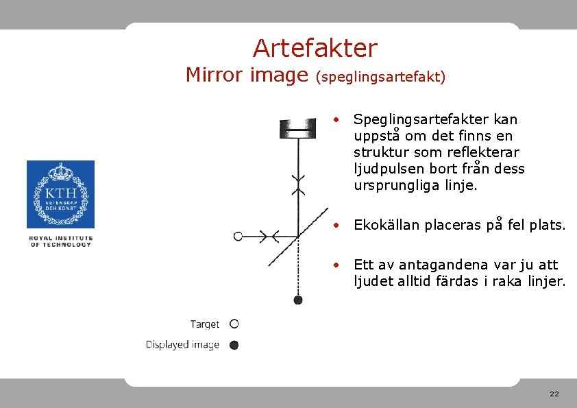 Artefakter Mirror image (speglingsartefakt) • Speglingsartefakter kan uppstå om det finns en struktur som