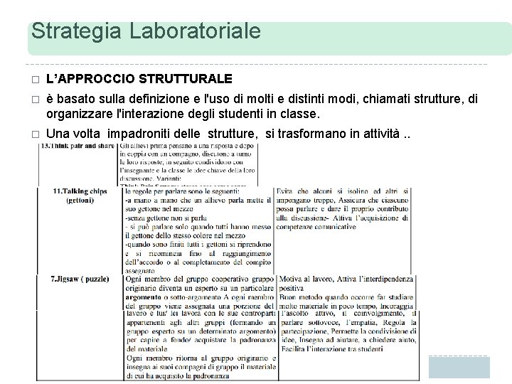 Strategia Laboratoriale � L’APPROCCIO STRUTTURALE � è basato sulla definizione e l'uso di molti