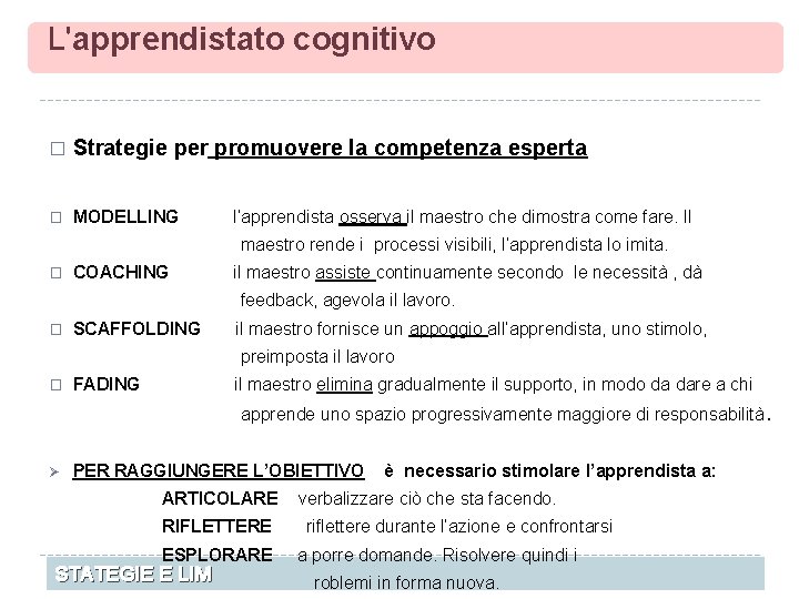 L'apprendistato cognitivo � Strategie per promuovere la competenza esperta � MODELLING l’apprendista osserva il