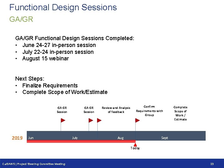 Functional Design Sessions GA/GR Functional Design Sessions Completed: • June 24 -27 in-person session