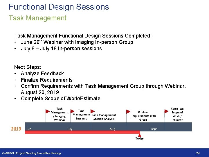 Functional Design Sessions Task Management Functional Design Sessions Completed: • June 26 th Webinar