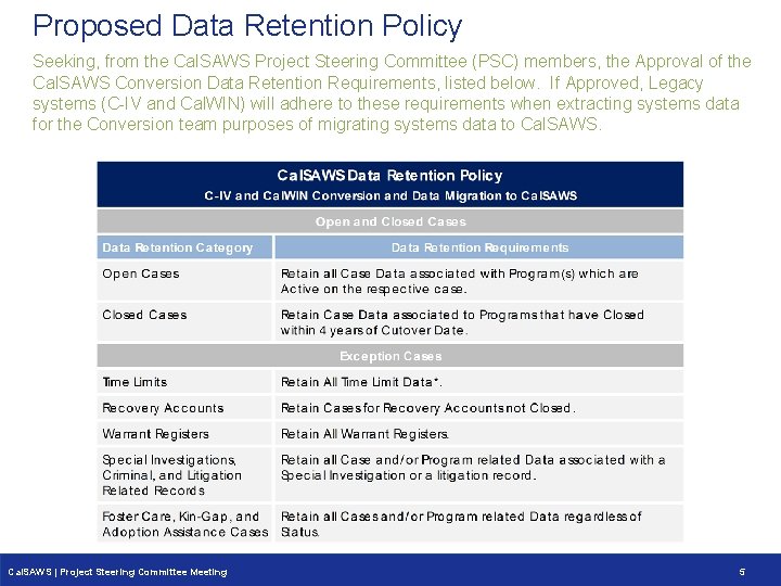 Proposed Data Retention Policy Seeking, from the Cal. SAWS Project Steering Committee (PSC) members,