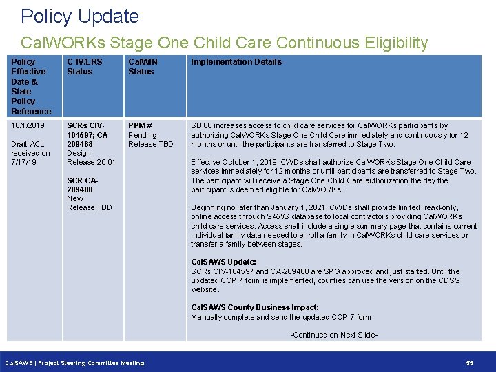 Policy Update Cal. WORKs Stage One Child Care Continuous Eligibility Policy Effective Date &