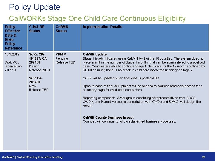 Policy Update Cal. WORKs Stage One Child Care Continuous Eligibility Policy Effective Date &