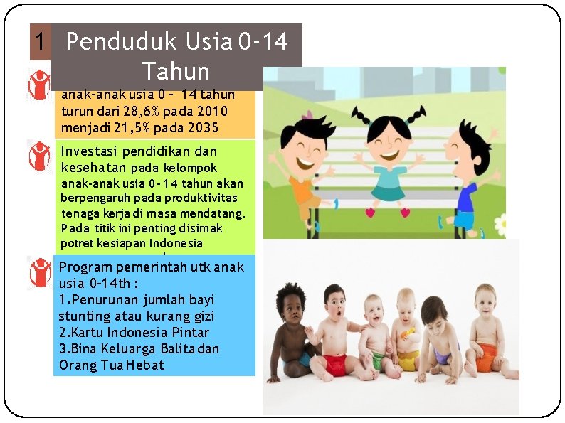 1 Penduduk Usia 0 -14 Tahun BPS memprediksi proporsi anak-anak usia 0 – 14