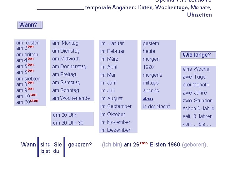 Optimal A 1 / Lektion 3 __________ temporale Angaben: Daten, Wochentage, Monate, Uhrzeiten Wann?