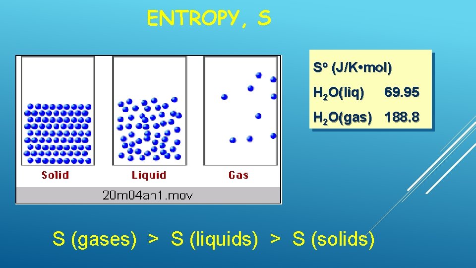 ENTROPY, S So (J/K • mol) H 2 O(liq) 69. 95 H 2 O(gas)