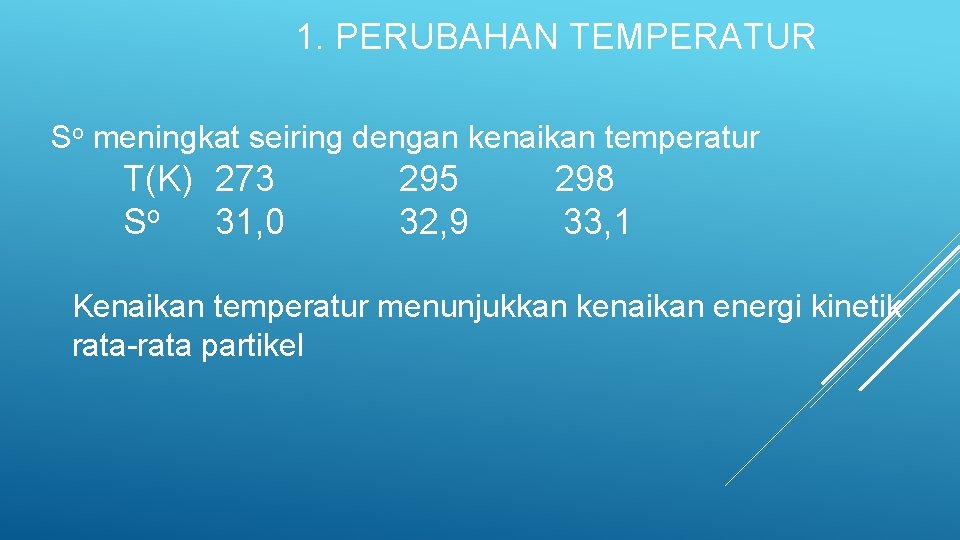 1. PERUBAHAN TEMPERATUR So meningkat seiring dengan kenaikan temperatur T(K) 273 So 31, 0