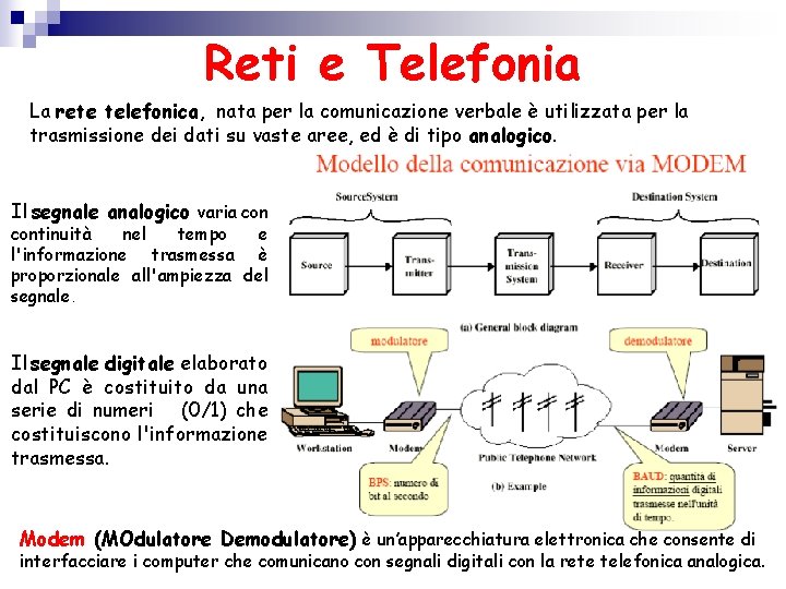 LE RETI INFORMATICHE 1 Prof Papi Serena Telematica