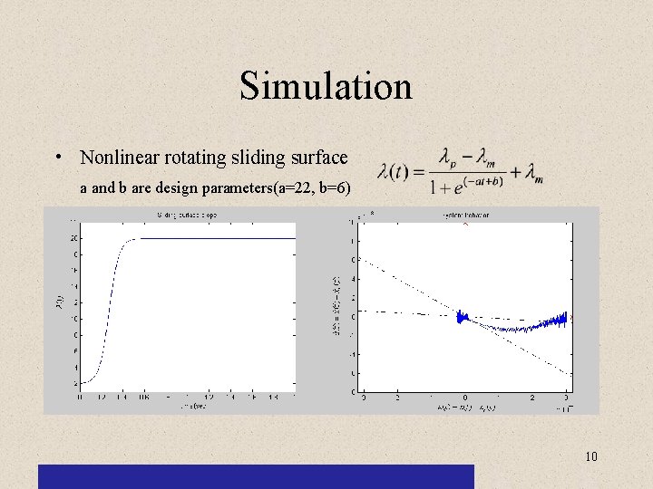 Simulation • Nonlinear rotating sliding surface a and b are design parameters(a=22, b=6) 10