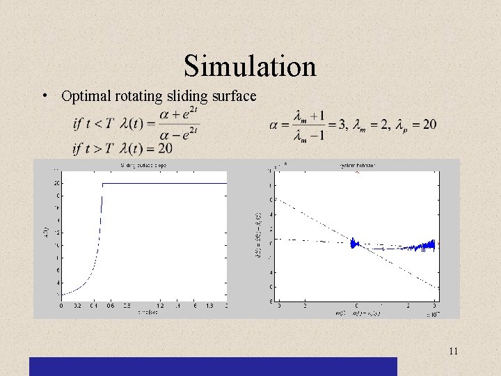 Simulation • Optimal rotating sliding surface 11 