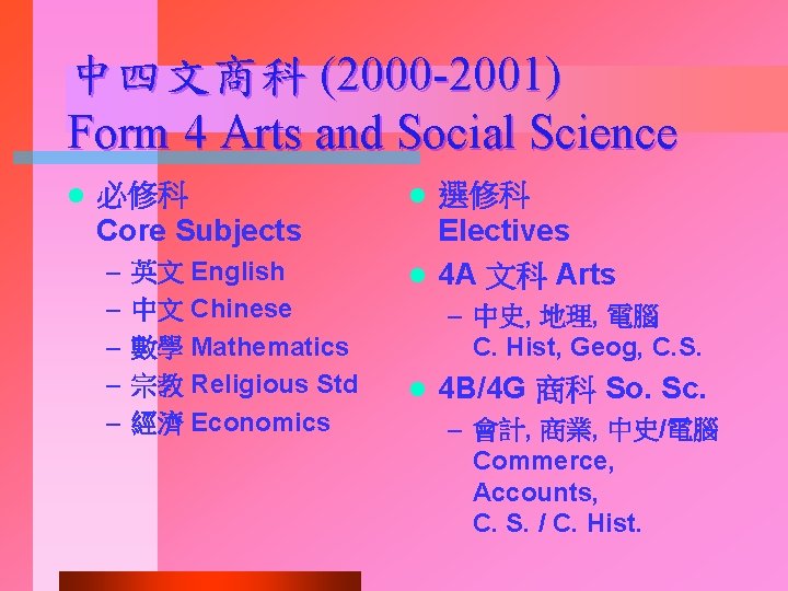 中四文商科 (2000 -2001) Form 4 Arts and Social Science l 必修科 Core Subjects –