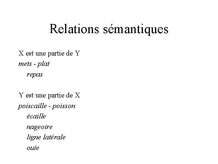 Relations sémantiques X est une partie de Y mets - plat repas Y est