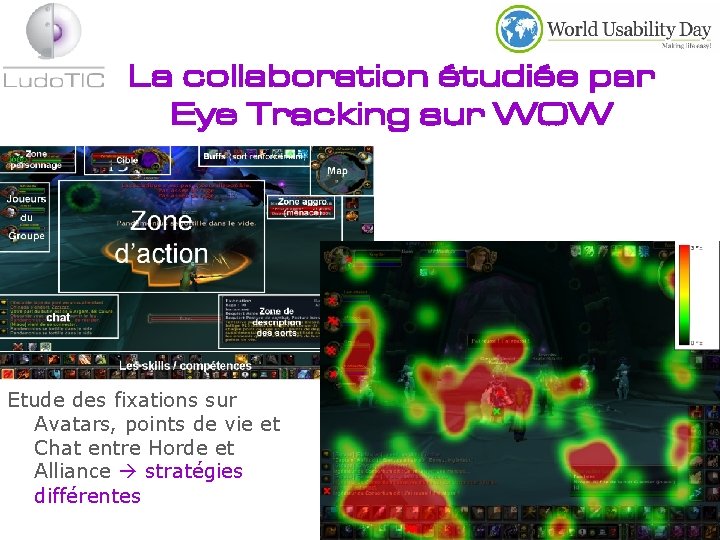 La collaboration étudiée par Eye Tracking sur WOW Etude des fixations sur Avatars, points