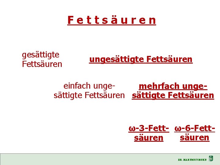 Fettsäuren gesättigte Fettsäuren ungesättigte Fettsäuren einfach ungemehrfach ungesättigte Fettsäuren ω-3 -Fett- ω-6 -Fettsäuren DR.