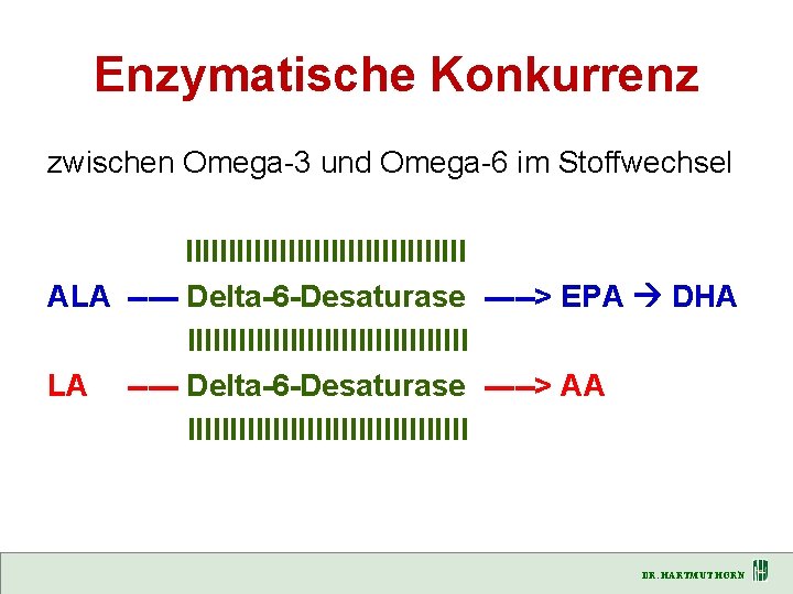 Enzymatische Konkurrenz zwischen Omega-3 und Omega-6 im Stoffwechsel IIIIIIIIIIIIIIIII ALA ----- Delta-6 -Desaturase ----->