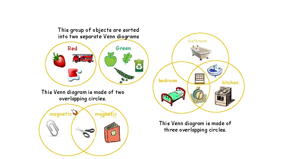 This group of objects are sorted into two separate Venn diagrams Red bathroom Green