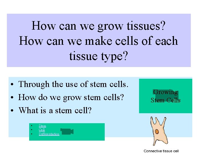 How can we grow tissues? How can we make cells of each tissue type? How can we grow tissues? How can we make cells of each tissue type?