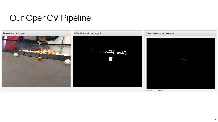 Our Open. CV Pipeline 