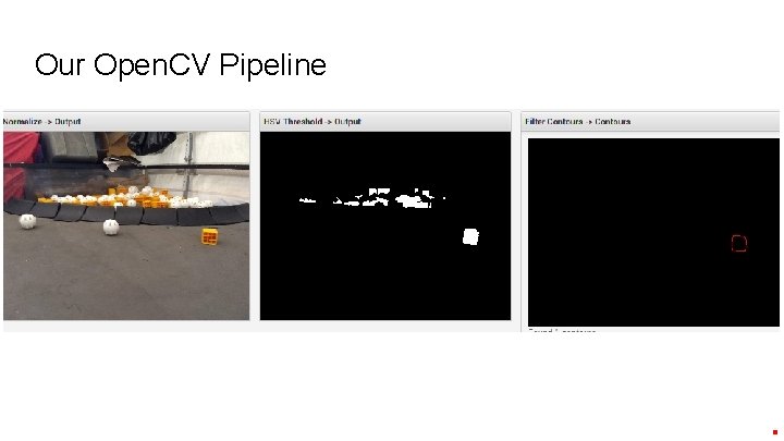 Our Open. CV Pipeline 