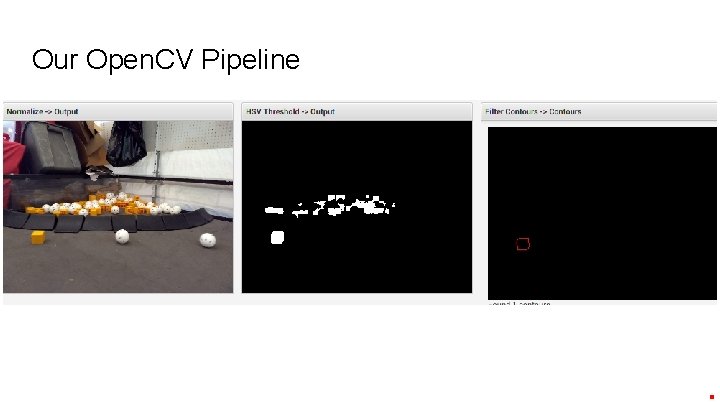 Our Open. CV Pipeline 