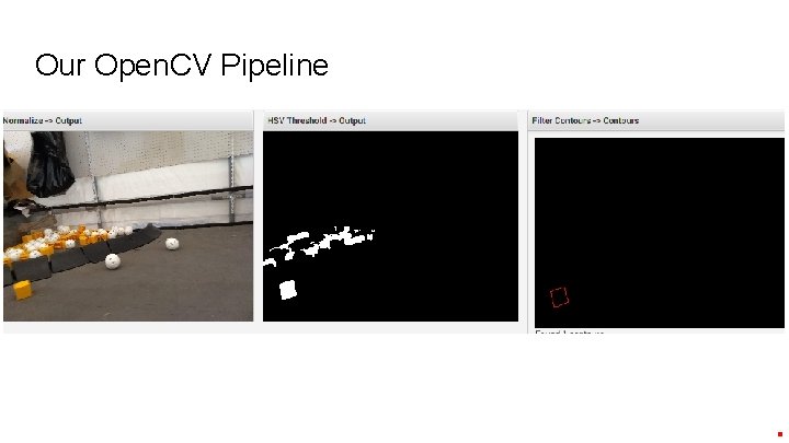 Our Open. CV Pipeline 