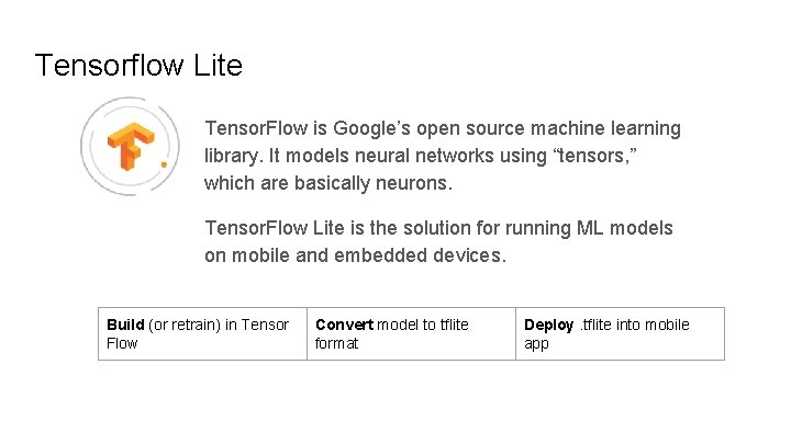 Tensorflow Lite Tensor. Flow is Google’s open source machine learning library. It models neural
