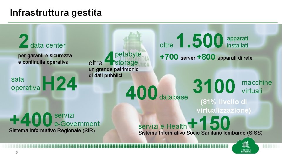 Infrastruttura gestita 2 data center per garantire sicurezza e continuità operativa sala operativa H