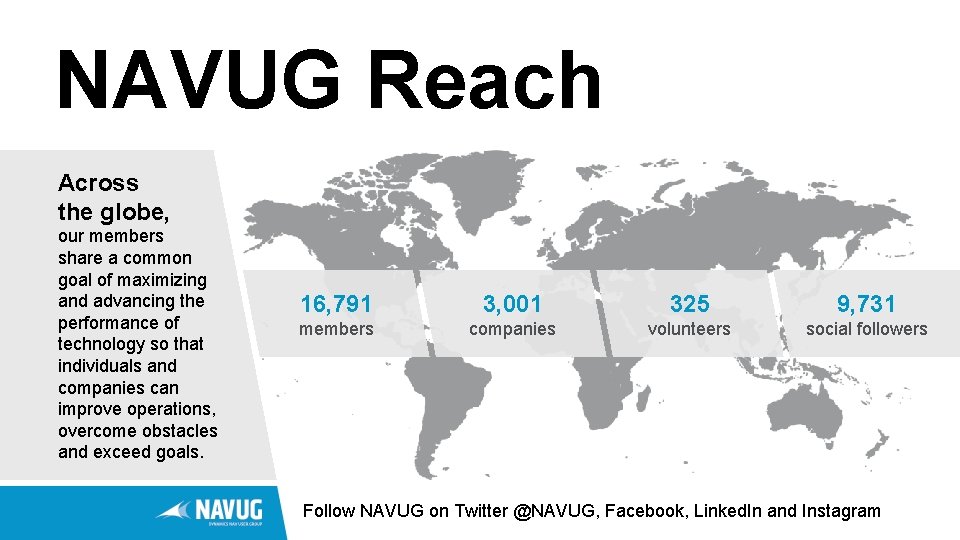 NAVUG Reach Across the globe, our members share a common goal of maximizing and