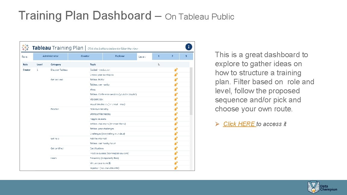 Training Plan Dashboard – On Tableau Public This is a great dashboard to explore Training Plan Dashboard – On Tableau Public This is a great dashboard to explore