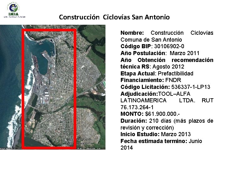 Construcción Ciclovías San Antonio Nombre: Construcción Ciclovías Comuna de San Antonio Código BIP: 30106902