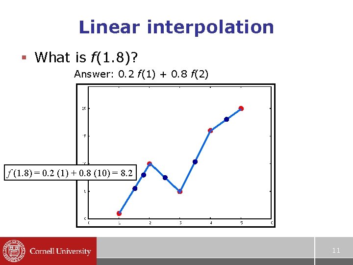Linear interpolation § What is f(1. 8)? Answer: 0. 2 f(1) + 0. 8 Linear interpolation § What is f(1. 8)? Answer: 0. 2 f(1) + 0. 8