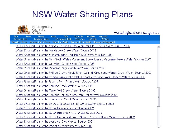 NSW Water Sharing Plans 