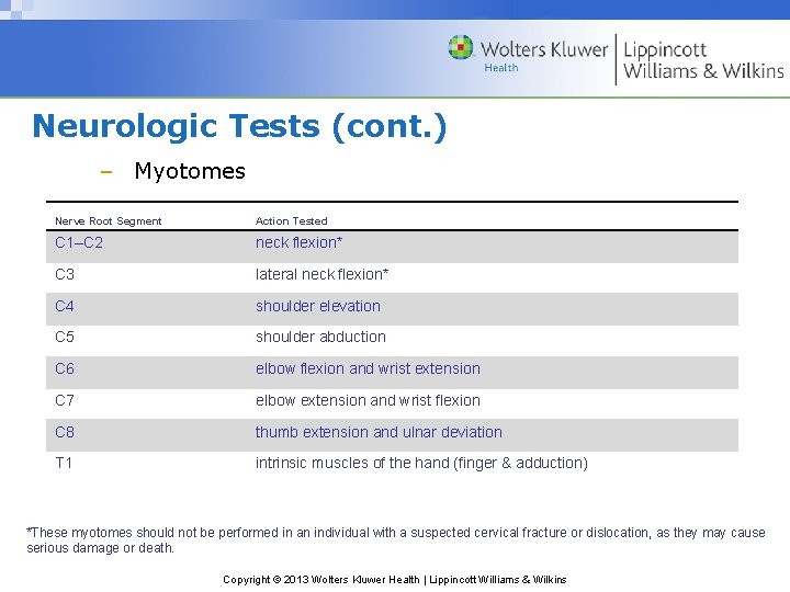 Neurologic Tests (cont. ) – Myotomes Nerve Root Segment Action Tested C 1–C 2