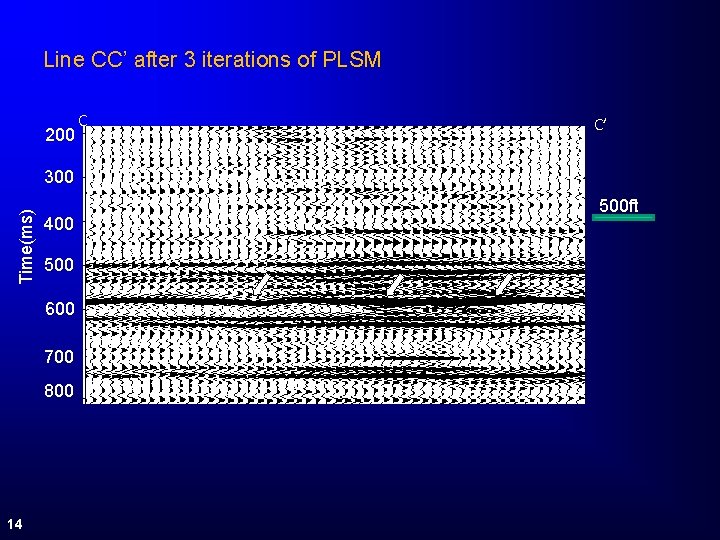 Line CC’ after 3 iterations of PLSM 200 C C’ Time(ms) 300 400 500