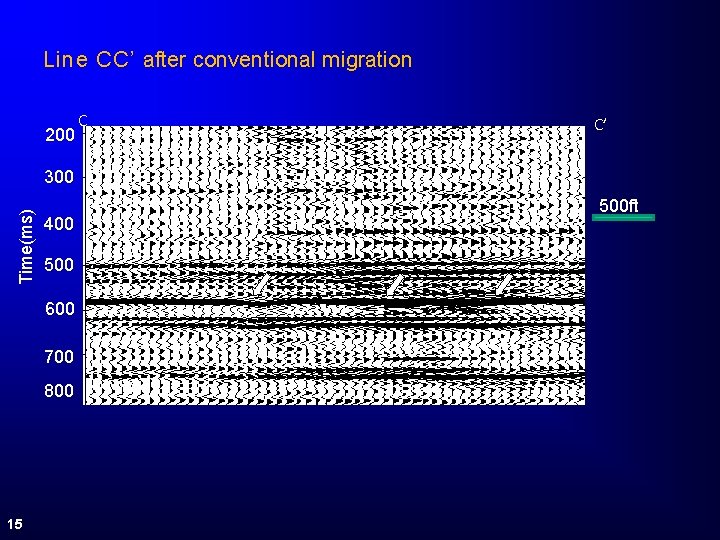 Line CC’ after conventional migration 200 C C’ Time(ms) 300 400 500 600 700