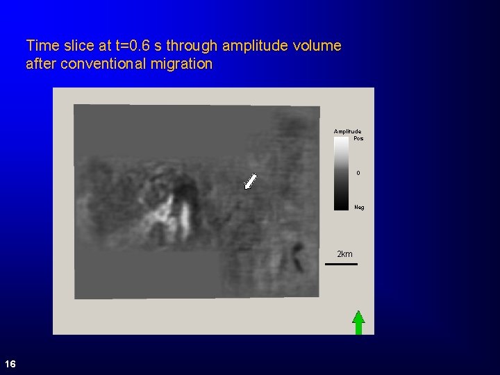 Time slice at t=0. 6 s through amplitude volume after conventional migration Amplitude Pos