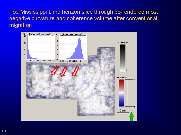 Top Mississippi Lime horizon slice through co-rendered most negative curvature and coherence volume after