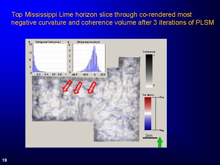 Top Mississippi Lime horizon slice through co-rendered most negative curvature and coherence volume after